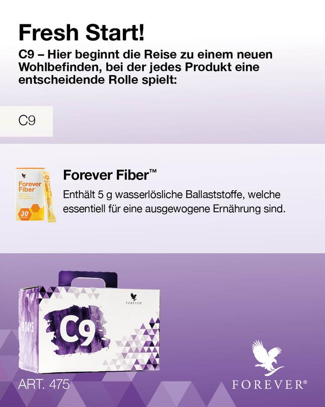 Forever Fiber